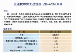 ZB-ACM