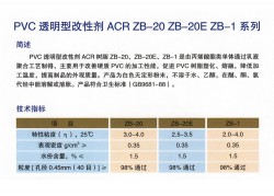 ACR ZB-20 ZB-20E ZB-1